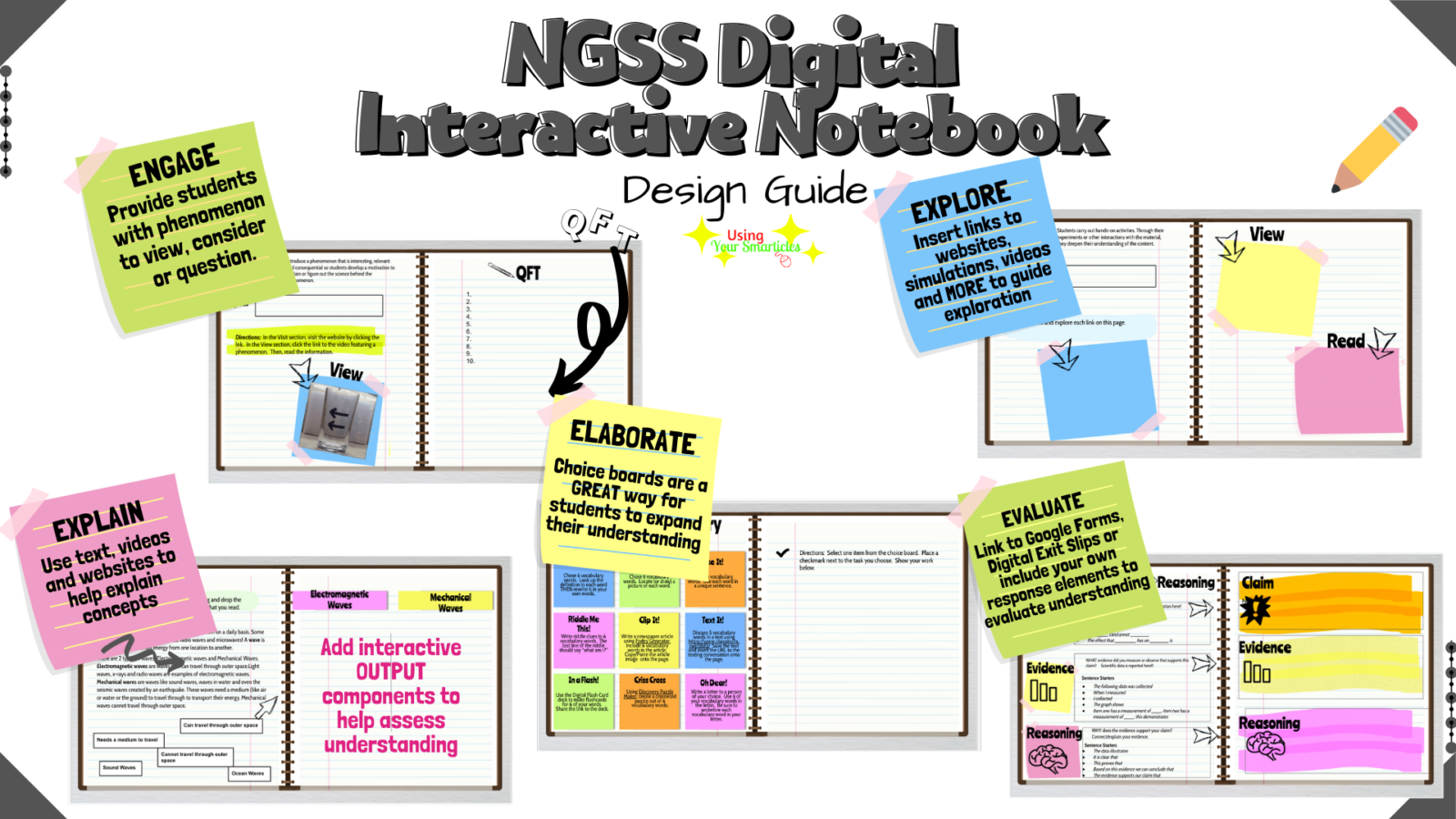 Science Digital Interactive Notebooks